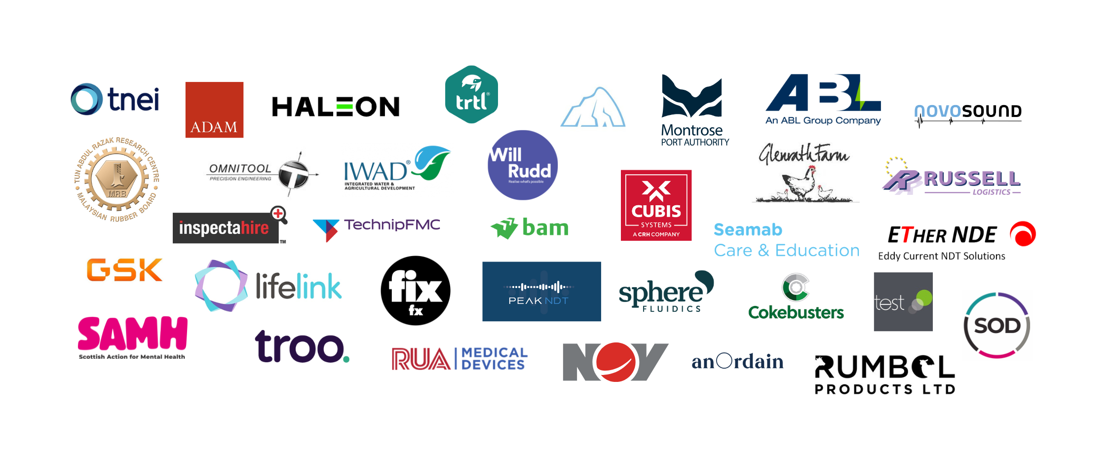 KTP - Knowledge Transfer Partnerships Scotland