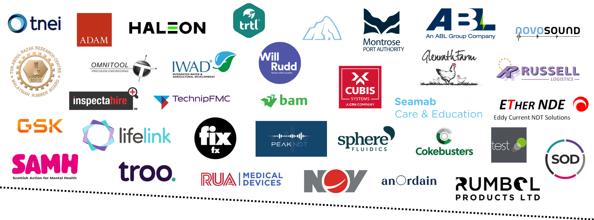 KTP - Knowledge Transfer Partnerships Scotland